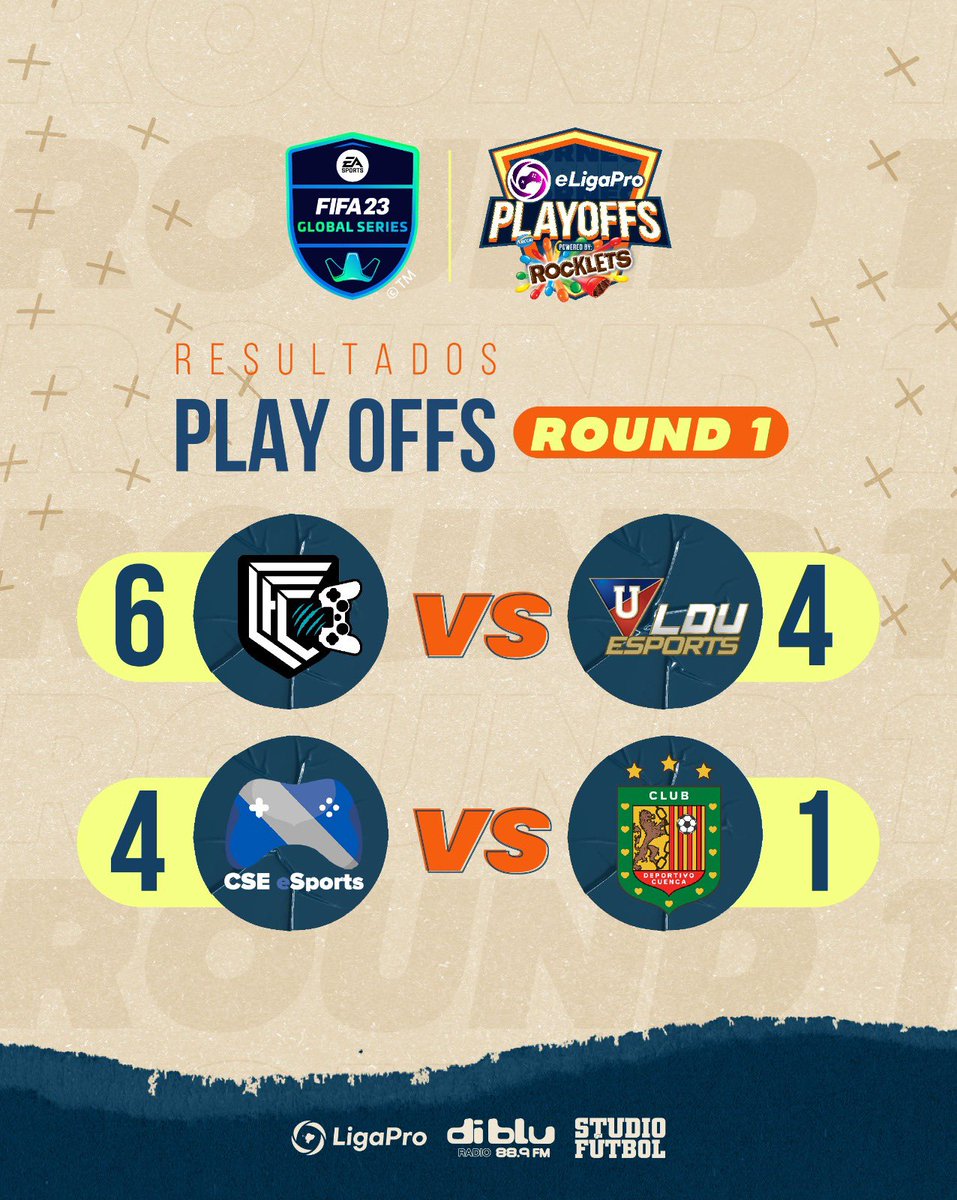 eLigaPro Ecuador tweet media