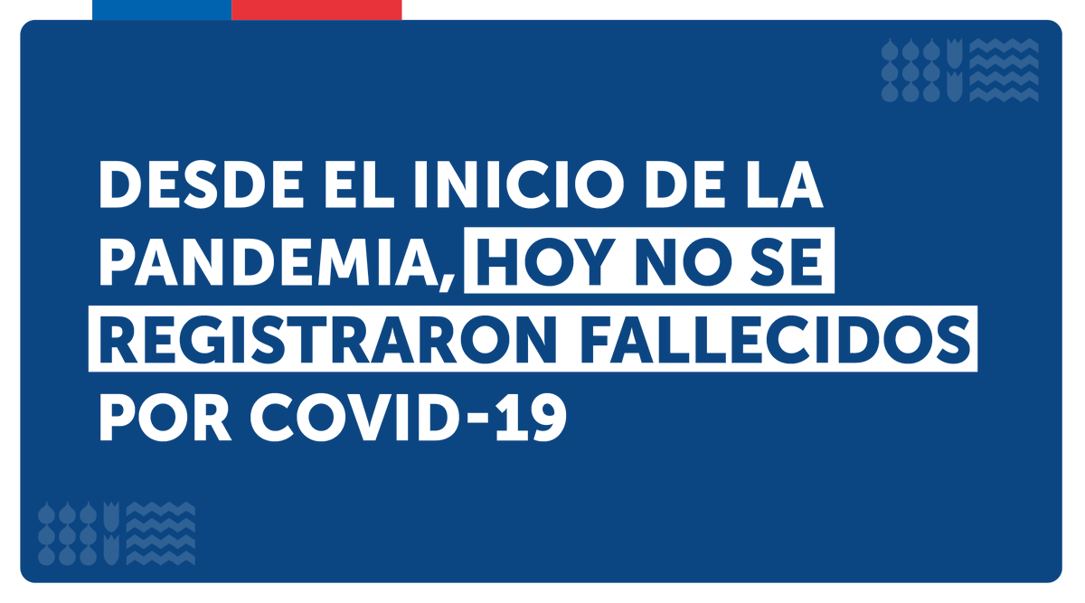 GobiernodeChile's tweet photo. Hoy fue la primera jornada sin muertes por Covid después de más de tres años, 1.144 días.

Como Gobierno acompañamos a las familias que perdieron a un ser querido por la pandemia y les agradecemos a todos quienes han trabajado para llegar a este día 🌹 #SeguimosCuidándonos https://t.co/8c4V7lgy5m