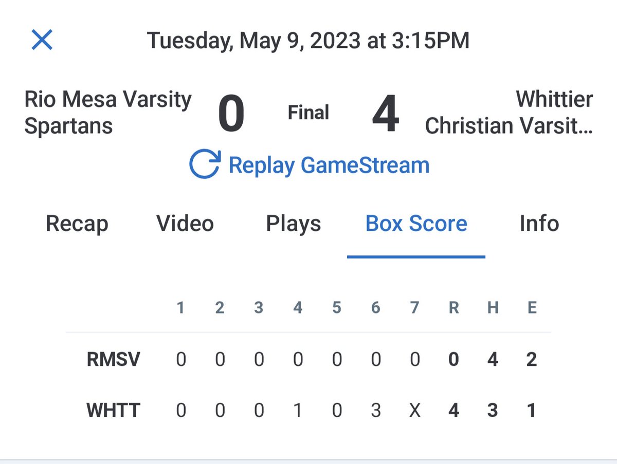 Rio Mesa HS Spartans Softball tweet media