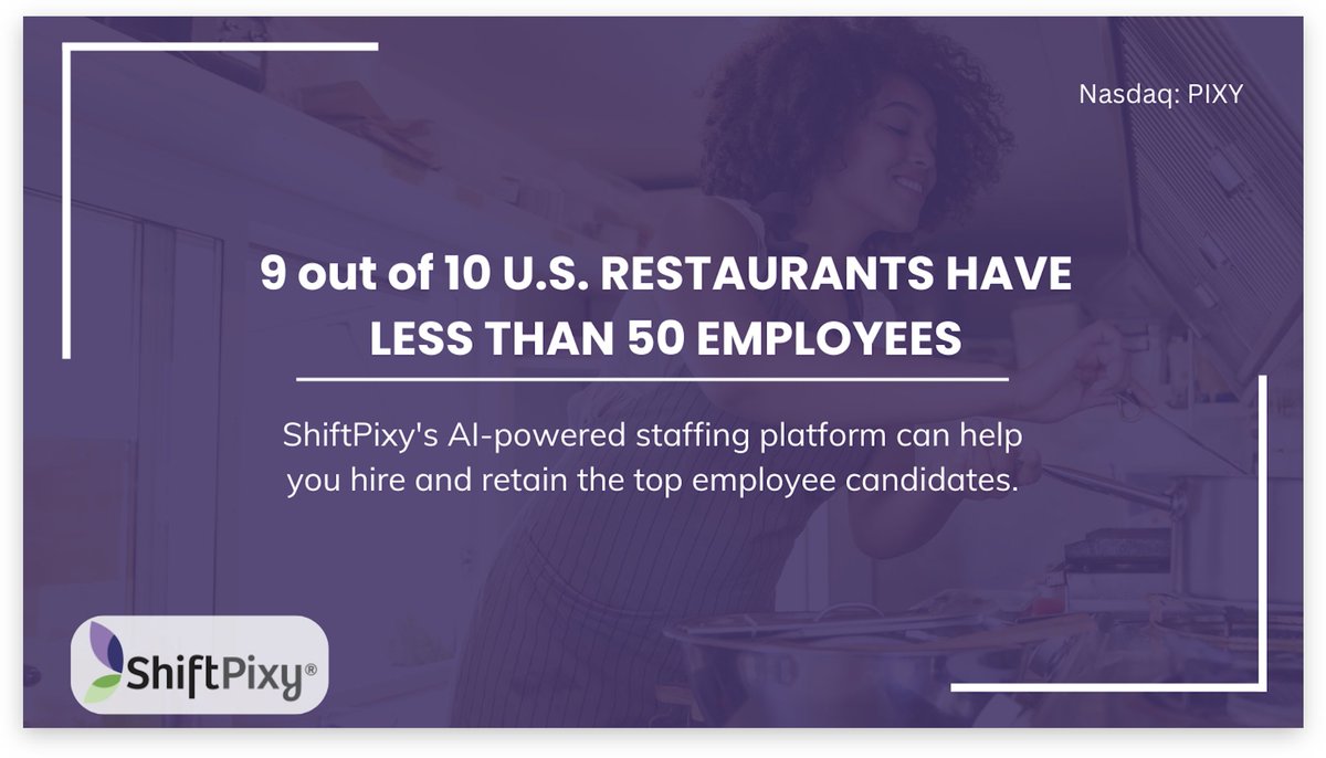 ShiftPixy's tweet photo. 9 out of 10 #restaurants in the U.S. have less than 50 #employees.
Finding the right staff is crucial for business success and ShiftPixy’s platform makes it easier than ever to discover the best candidates for the #job. Learn more here: https://t.co/nASXB2mFh7 $PIXY #WeFixedWork https://t.co/9hS5ycmmDq