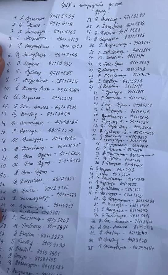 gorkibel's tweet photo. 152 гахай тэжээж чадахгүй гэдгээ тойргийнхоо гишүүдэд хэлээрэй❗️
#no152 https://t.co/bbYHFNwVwT