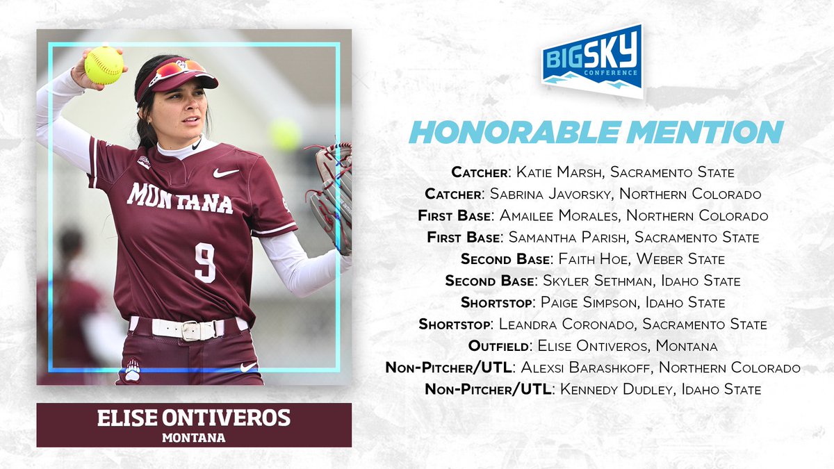 A group of STARS ✨

Congrats to the players who were named 2023 #BigSkySB Honorable Mention 💪

#ExperienceElevated