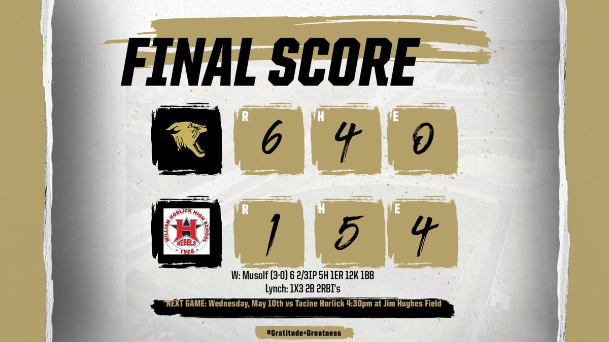 SaberBaseball's tweet photo. No errors and only one walk as our defense stands out today in a 6-1 victory over Horlick. Noah Musolf earns the win striking out 12. Cael lynch with a bases loaded double in the third got the offense going.  Back at it tommorw for game 2. See you at the Jim! https://t.co/egHu1INqdk