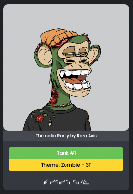 raraavisapp's tweet photo. 1/ Thematic Rarity?!

Thematic rarity rankings were developed by Rara Avis to mathematically quantify the relative rarity of aesthetically matching traits that randomly or purposefully appear in generative PFP projects. @_Kthings Zombie 3T is the only #BAYC with 3 matching traits https://t.co/TDuHvwboNp