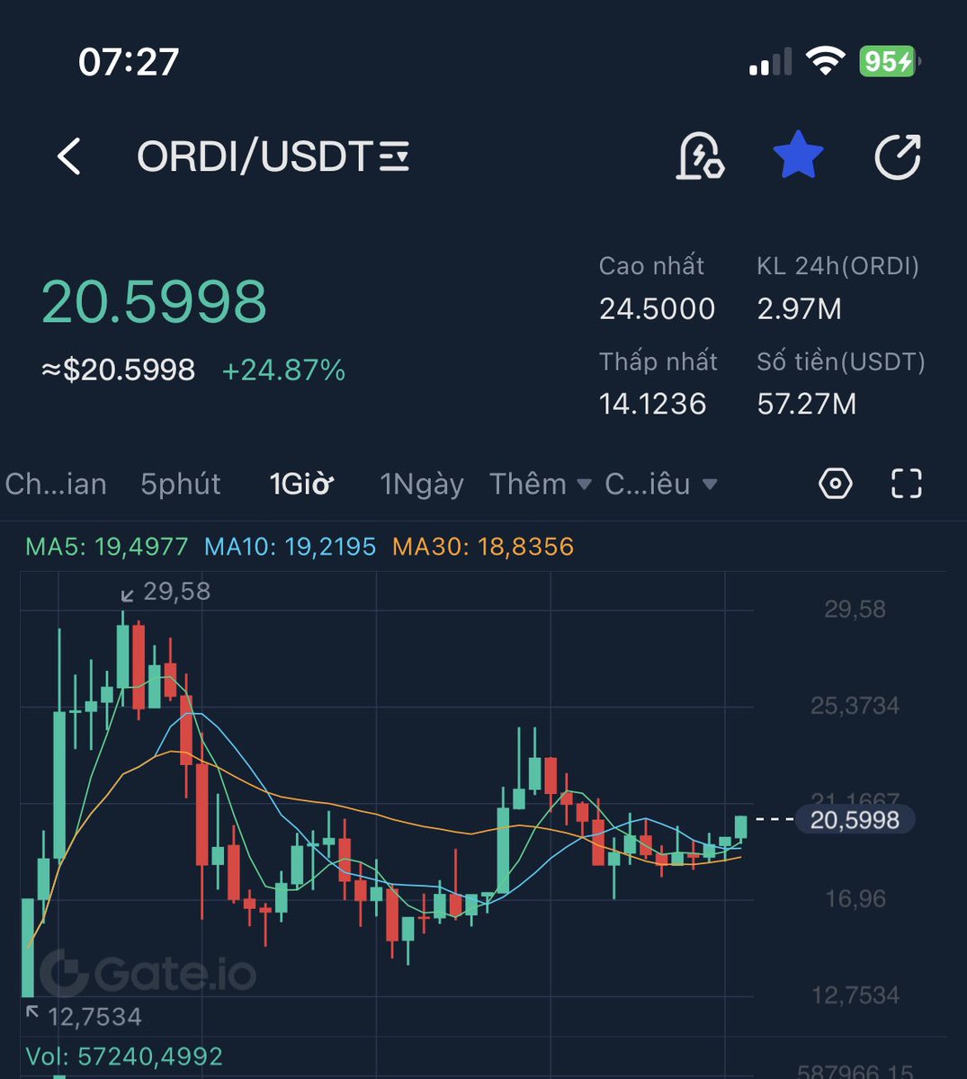 Thành Crypto tweet media