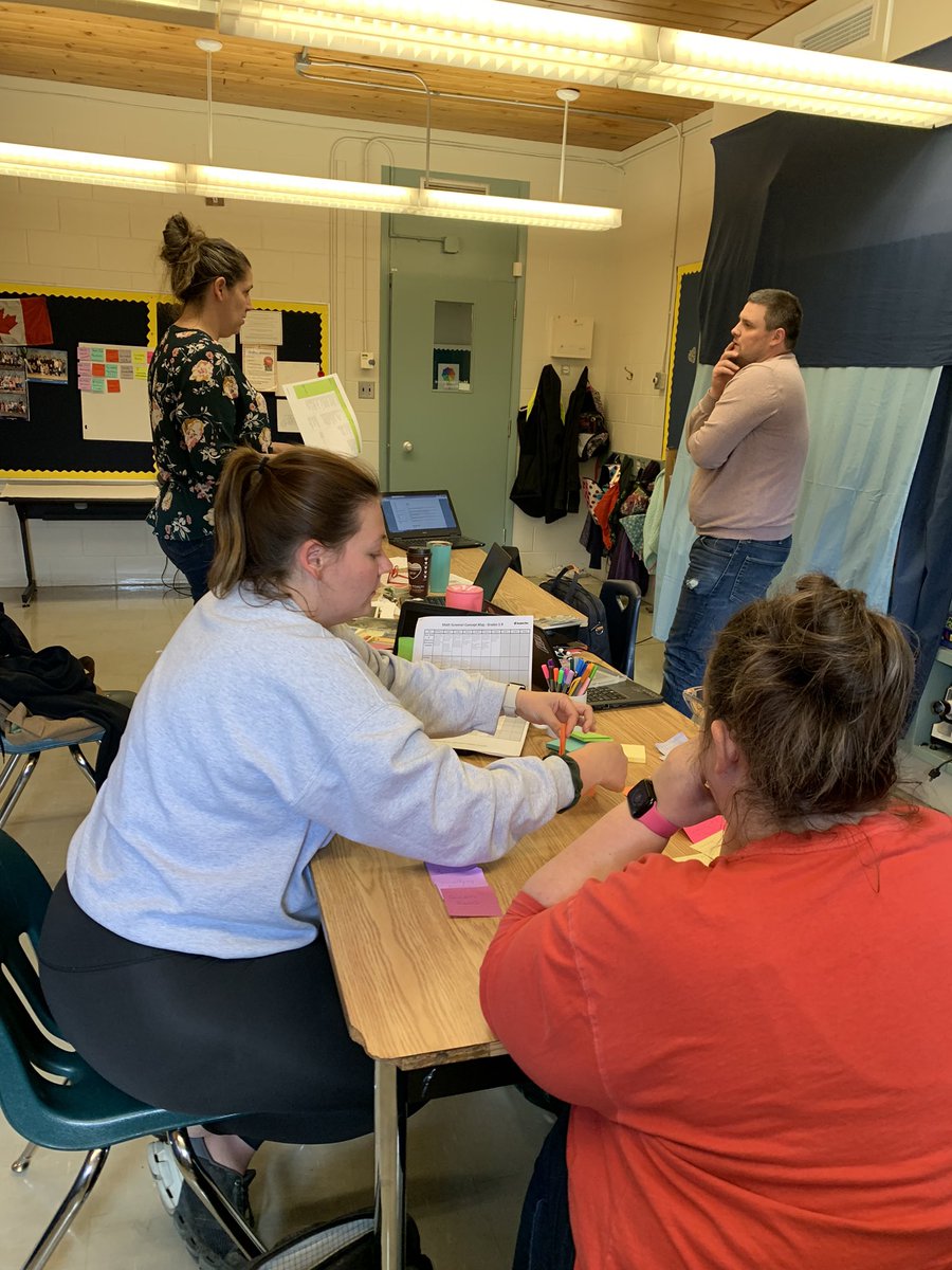 l_burym's tweet photo. Teacher brains hard at work today. Collaboratively planning for spiralling math out comes in MY classes #numeracygoals #pssd #leask thanks to our LSF @FischerD91 for working with our teachers today @MrsSirois @mrs_murrays https://t.co/nZ0tIyFXsh
