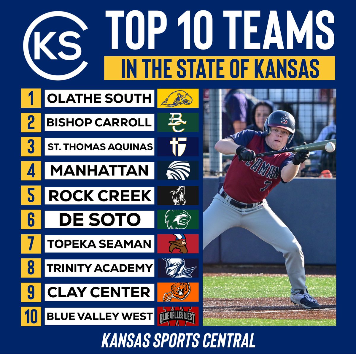 Kansas Sports Central tweet media