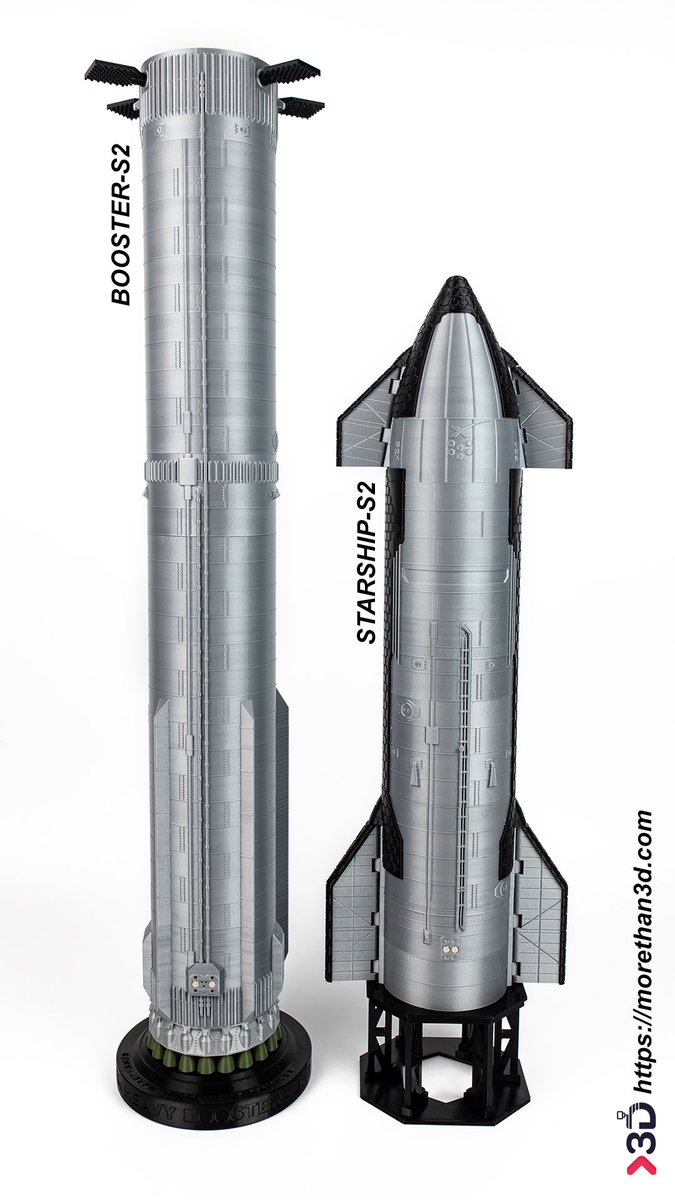 AnDuong_91's tweet photo. Looking for the most complete (easy to print, yet incredibly detailed and beautiful) 3D printable set of @SpaceX’s Starship SN24, Booster B7, Orbital Launch Mount (OLM), and Orbital Launch Integration Tower (OLIT)? 🚀

Simply visit https://t.co/JKA9mULoG6 to get the STL files and print one for yourself 😎🙏

@Morethan3dLtd 
#SpaceX
#Starship
#3Dprinting