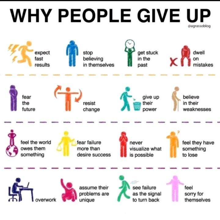 PolzerAndrea's tweet photo. When is it giving up, and when is it knowing to no longer continue with something that is not good/helpful/useful/meaningful for you? https://t.co/tSi5FsklpH