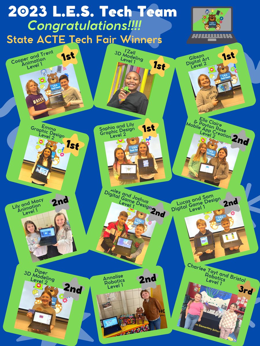 Karin Woodruff (@woodruff_les) on Twitter photo Congratulations to these <a href="/TCBOE_LES/">Lincoln Elementary</a> students who placed 1st, 2nd or 3rd at the ACTE State Tech Fair!!!! We are so proud of your hard work and determination and can’t wait to see what your future holds! <a href="/TCBOE/">Talladega Co Schools</a> #LeadingTheWay #LearningToLead Congratulations to these <a href="/TCBOE_LES/">Lincoln Elementary</a> students who placed 1st, 2nd or 3rd at the ACTE State Tech Fair!!!! We are so proud of your hard work and determination and can’t wait to see what your future holds! <a href="/TCBOE/">Talladega Co Schools</a> #LeadingTheWay #LearningToLead