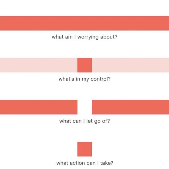 Feeling overwhelmed? Take control with these four questions: What am I worrying about? What's in my control? What can I let go of? What action can I take? Write down your thoughts and regain a sense of control. 📝💭🧘‍♀️🧘‍♂️ #TakeControl #MentalHealthAwareness #Mindfulness