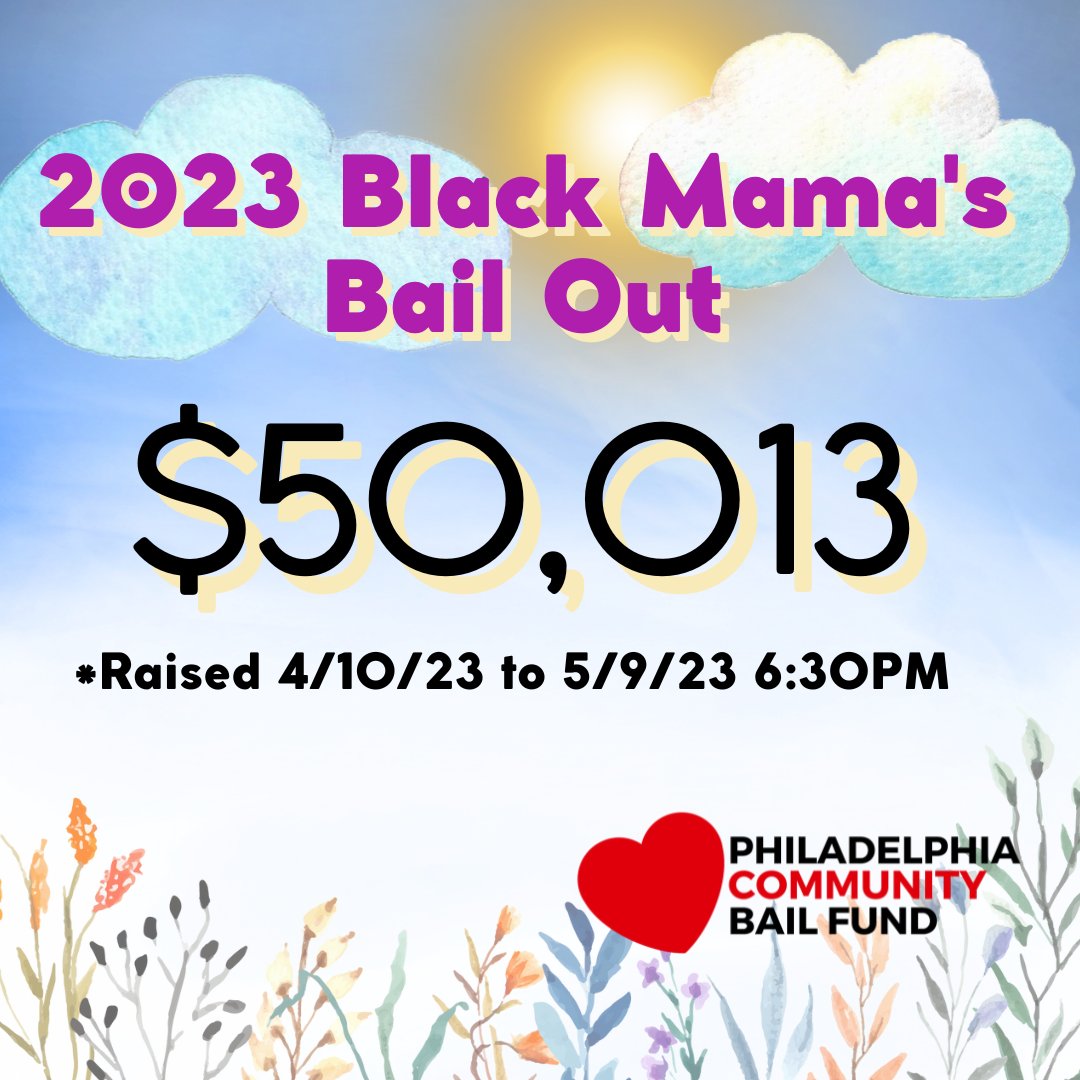 Phillybailout's tweet photo. We are at $50,013 in our campaign to #FreeBlackMamas! Thank you to everyone who has donated or bought dope art so far! We are raising money through Sunday May 14. You can help us reach our $150K goal by giving at https://t.co/nuTmgwJlrm or buying art at  https://t.co/vEUglY8n3I https://t.co/hpOVseUh3K