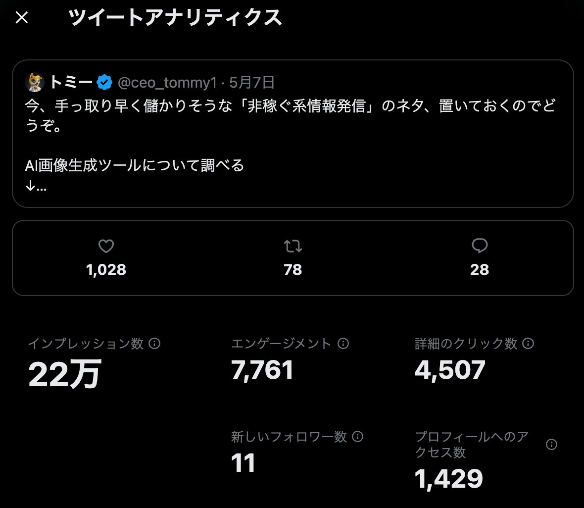 ceo_tommy1's tweet photo. 1日で3000いいね超え、フォロワー1300人増を達成。

他にも500いいねや900いいねなどプチバズを連発。1ヶ月で4000フォロワー増えています。

この長文ツイートのテンプレやコツを知りたい方いますか？

知りたい方は

・いいね
・リプ（🐶でOK）

で教えてください。反応した方に向けた資料作ります。 https://t.co/f9o6mx9VeU