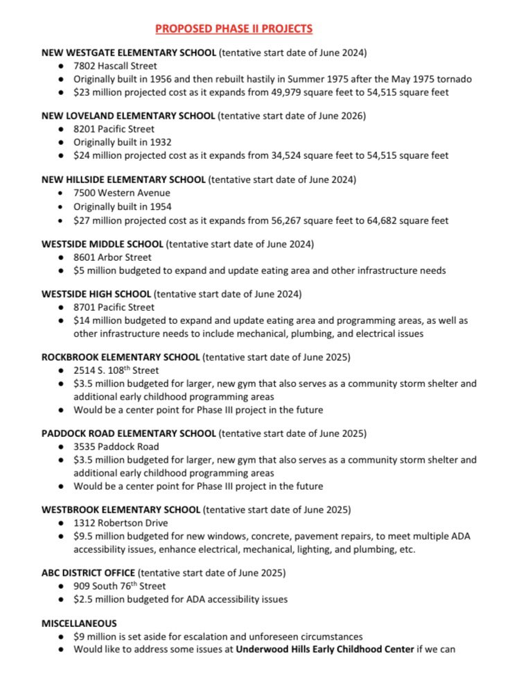 Thank you to all who exercised their right to vote one way or the other. Thanks to the amazing bond issue committee made up of parents and patrons. Thanks to our wonderful board of education.  The Phase II bond issue passed 64-36%.  Lots of work to do.  Stay tuned for more info!