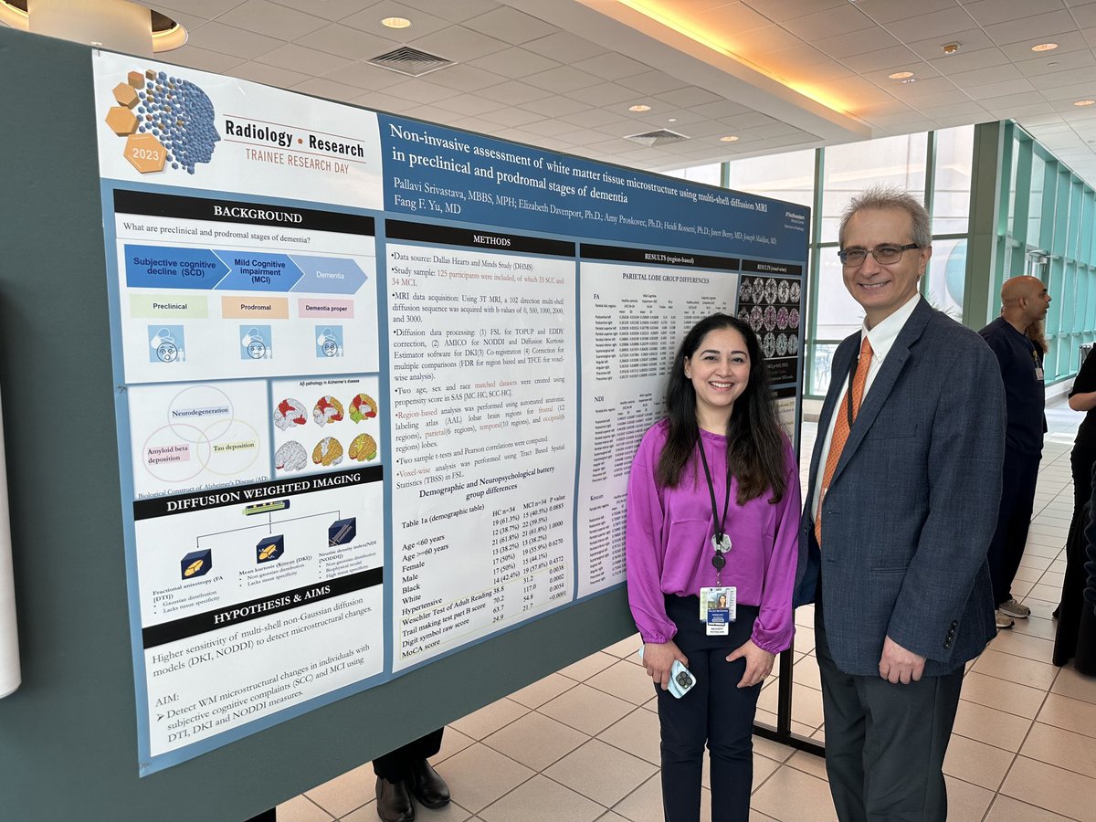 Pallavi Srivastava, MBBS MPH🇮🇳🇺🇸 (@drpalsri) on Twitter photo Terrific representation of #ANSIR lab with Dr. Maldjian <a href="/UTSW_Radiology/">UTSW Radiology</a> <a href="/UTSW_RadRes/">UTSW Radiology Residencies</a> presenting cutting edge research in #MEG #AI #NODDI #concussion #dementia #epilepsy <a href="/EMDavenport_PhD/">Elizabeth Davenport, PhD</a> <a href="/FrankFYuMD1/">Frank Yu, MD</a> <a href="/ALProskovec_PhD/">Amy Proskovec, Ph.D.</a> <a href="/ZabeccaBrinson/">Zabecca S. Brinson, MD, MPH</a> <a href="/natmbell3/">Natalie Bell, PhD</a> <a href="/PegahA93/">Pegah</a> <a href="/FonsecaNatascha/">Natascha Fonseca</a> Terrific representation of #ANSIR lab with Dr. Maldjian <a href="/UTSW_Radiology/">UTSW Radiology</a> <a href="/UTSW_RadRes/">UTSW Radiology Residencies</a> presenting cutting edge research in #MEG #AI #NODDI #concussion #dementia #epilepsy <a href="/EMDavenport_PhD/">Elizabeth Davenport, PhD</a> <a href="/FrankFYuMD1/">Frank Yu, MD</a> <a href="/ALProskovec_PhD/">Amy Proskovec, Ph.D.</a> <a href="/ZabeccaBrinson/">Zabecca S. Brinson, MD, MPH</a> <a href="/natmbell3/">Natalie Bell, PhD</a> <a href="/PegahA93/">Pegah</a> <a href="/FonsecaNatascha/">Natascha Fonseca</a>