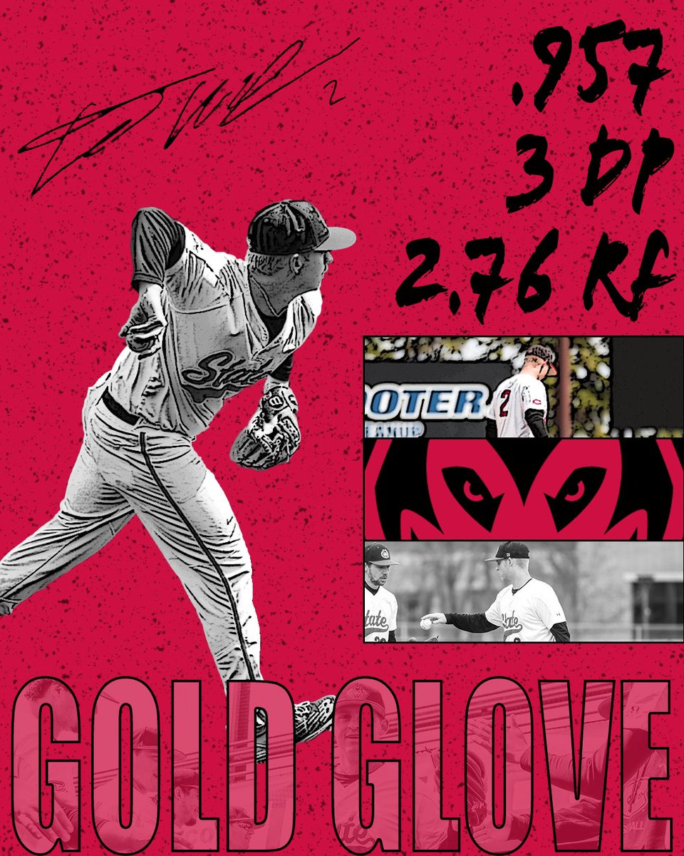 St. Cloud State Baseball tweet media