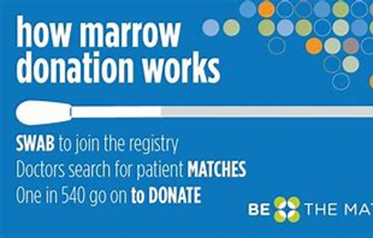 Tomorrow is the day-Swab a cheek to have a chance to be a Hero &amp; save a life.

Wednesday, May 10th, 11:00-3:00 / 5:00-7:00  

ONU Football is partnering with Be the Match! Be the Match is an organization that connects patients with w/donors for potential bone marrow transplants!