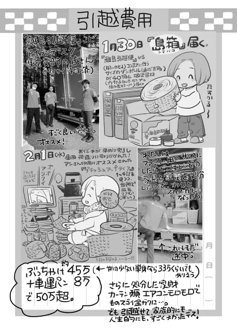 【石垣島移住日記】5・6p 
引っ越し費用や引っ越し業者さん、
引っ越し後、家族と猫ちゃんのこと

・母は兄宅で兄と兄嫁と同居、私は兄の店の近々で、兄宅とも1キロくらいの距離の繁華街の端っこに住んでいます
・引っ越し業者さんが本当に良くて…島生活のその後の大きな広がりに(その辺も後日) 