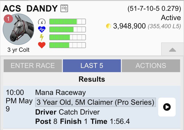 Was still growing as of last night. Just won the 5claimer from the 8 hole on a 1/2mile. I’m auction for 4m <a href="/AndPacing/">Off and Pacing</a>
