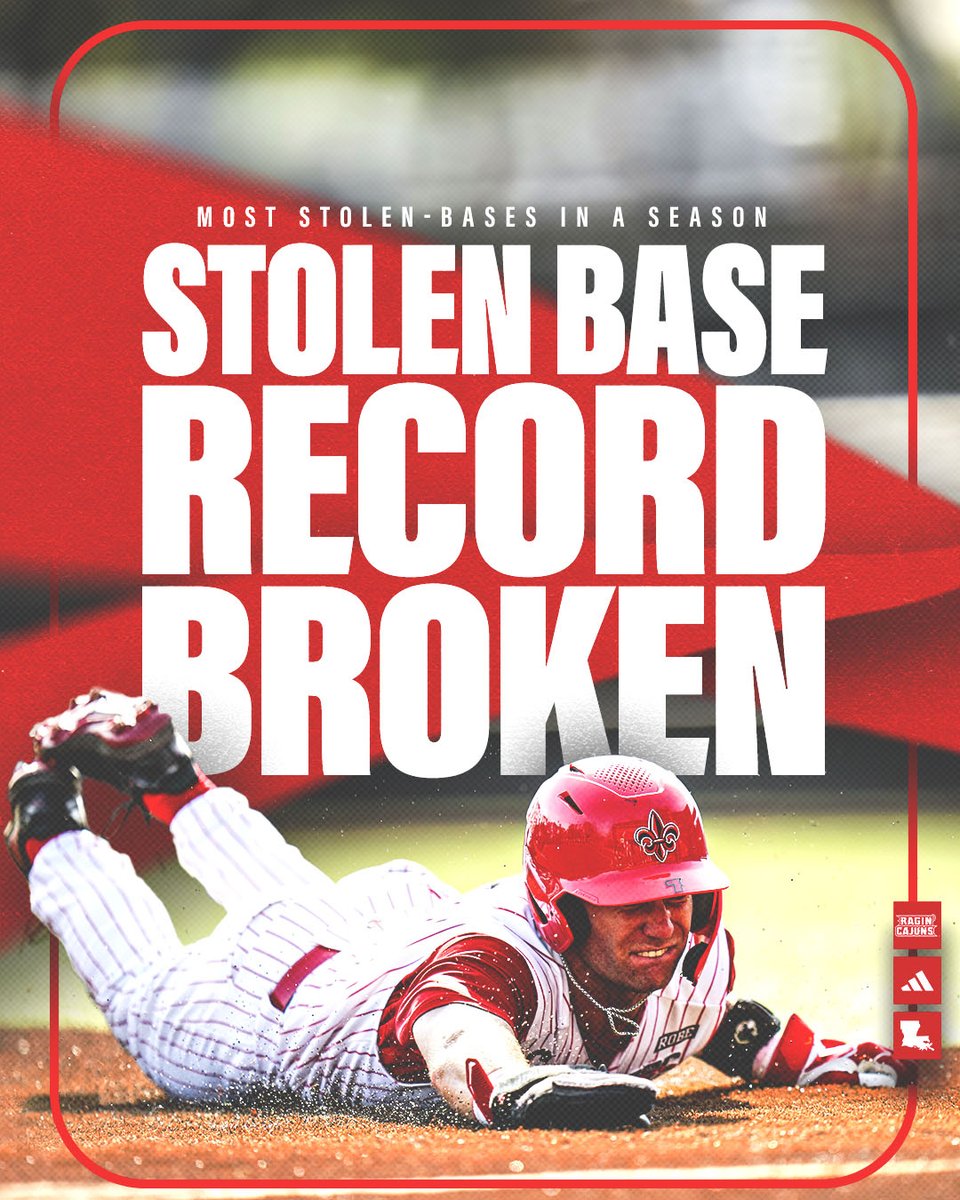 RaginCajunsBSB's tweet photo. 🏃‍♂️ 𝗥𝗲𝗰𝗼𝗿𝗱 𝗕𝗿𝗲𝗮𝗸𝗲𝗿 🏃‍♂️

Now at 1️⃣4️⃣6️⃣ and counting ...

#GeauxCajuns ⚜️ https://t.co/88yfp4Te9O