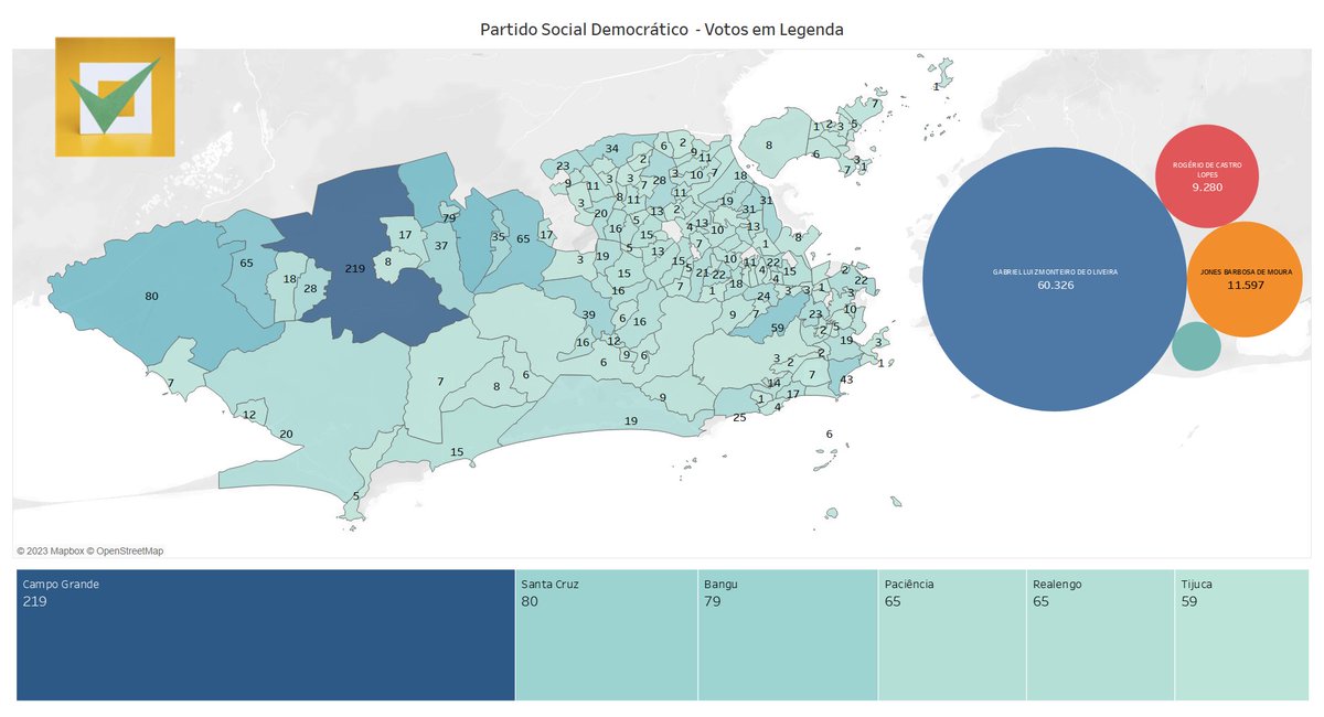 EleitoralMapa's tweet photo. Mapa Eleitoral do Partido Social Democrático na Eleição Municipal do Rio de Janeiro em 2020. Dados referente apenas ao votos em LEGENDA https://t.co/JoPmPgYQyn