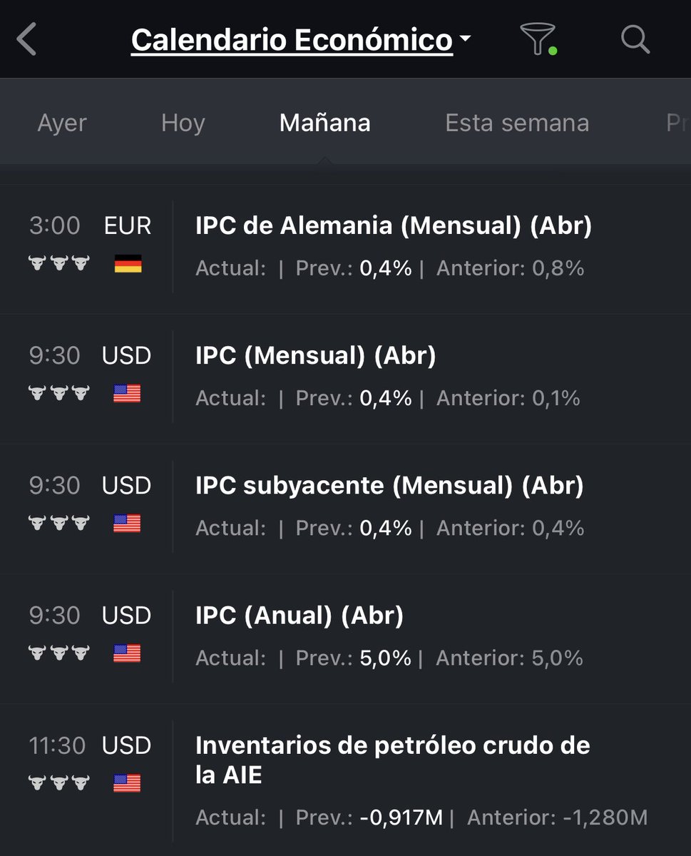 Mati_Schussel's tweet photo. ⚠️Mañana día volátil desde temprano (9.30 hs 🇦🇷) #CPI #IPC #CPIUSA 👇 https://t.co/mZOKqtXZx9