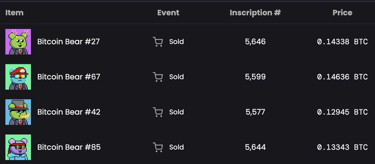 Bitcoin Bears tweet media