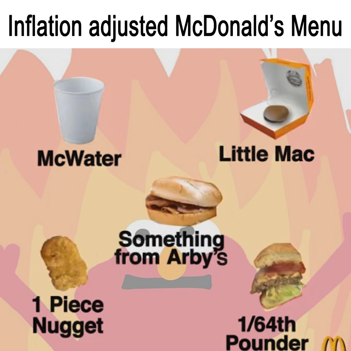 cpi_coin's tweet photo. Who's ready for $CPI tomorrow?📈

Drop your best #inflation meme and add your 0x wallet 📫

We'll retweet best ones and surprise them with an airdrop 🪂 https://t.co/4ZoeT4BapH