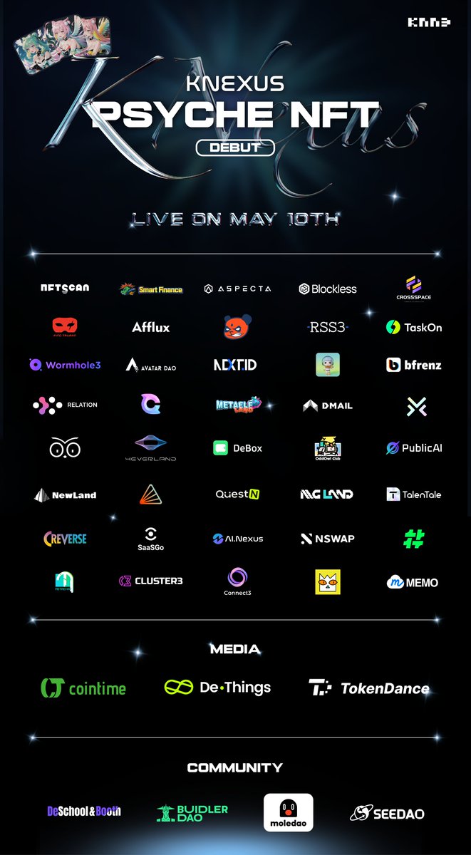 Knn3Network's tweet image. 💍We are pleased to announce the DeBut of KNexus-Psyche NFT!

Discover the Process of Co-Creating NFTs with KNexus-Psyche and Turn Creativity into a Valuable Digital Asset

🔥website:knexus.knn3.xyz/psyche

Read More:mirror.xyz/knn3.eth/9s-5W…

#AIGC #KNexusPsyche #web3 #KNN3