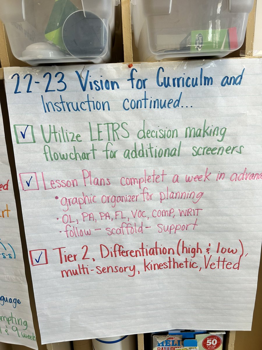 Florence City Schools on Twitter "RT RachelGraves256 Last year we