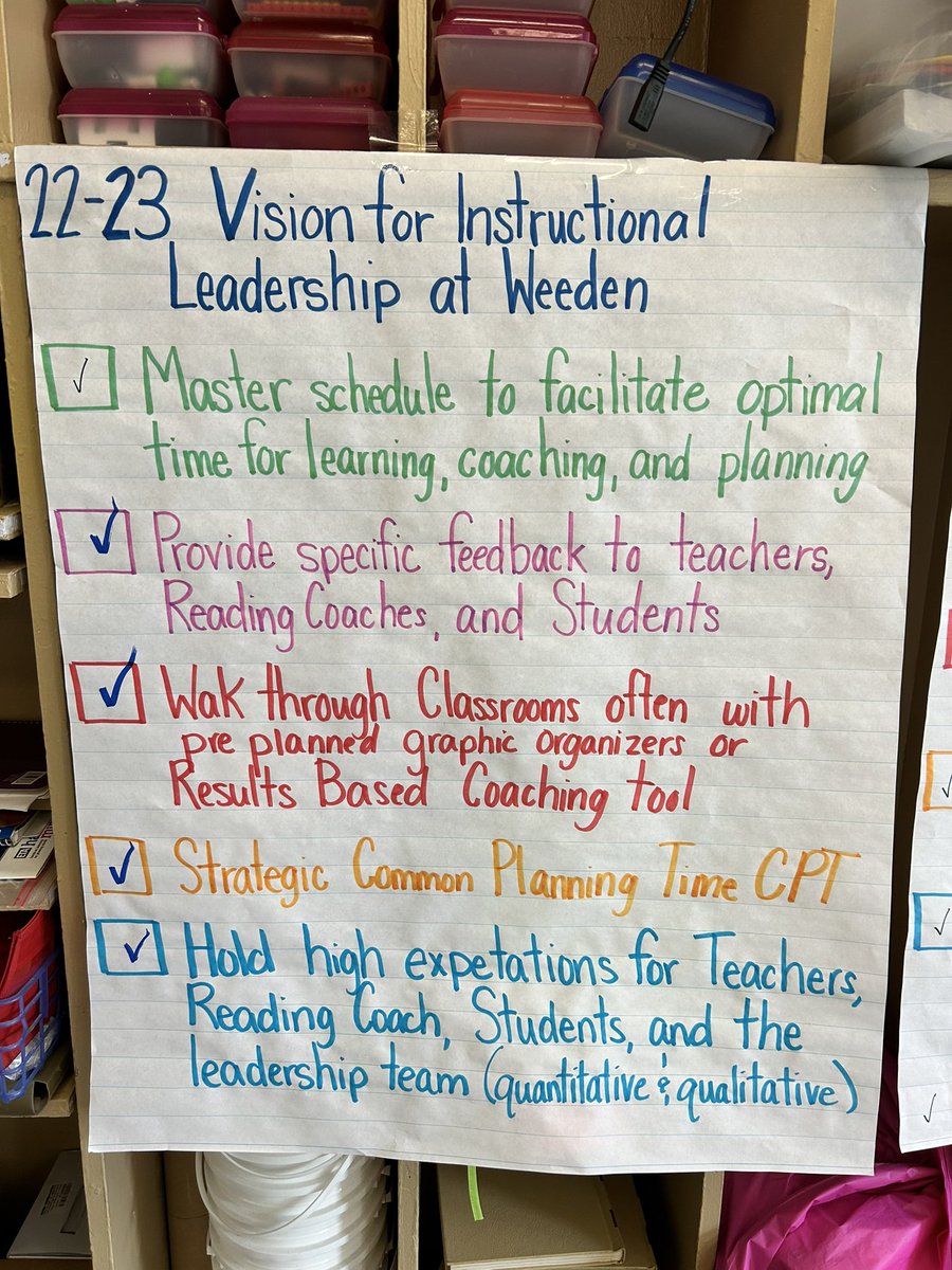 Florence City Schools on Twitter "RT RachelGraves256 Last year we