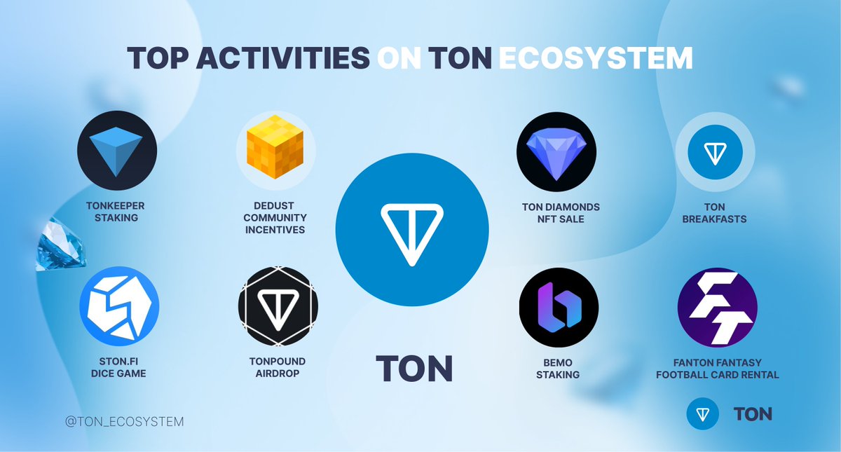 New Cool Acc tweet media