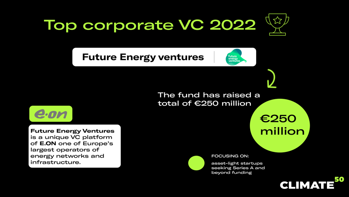 Climate50 (@climate50) on Twitter photo TOP CORPORATE VC: <a href="/FutureEnergy_VC/">Future Energy Ventures</a> 📢
Check the full final list here -> climate50.com TOP CORPORATE VC: <a href="/FutureEnergy_VC/">Future Energy Ventures</a> 📢
Check the full final list here -> climate50.com