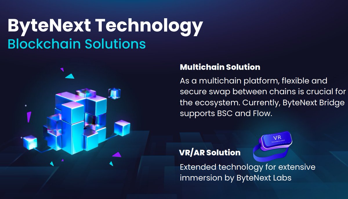 Bytenextio's tweet photo. The #ByteNext ecosystem evolves, creating an #NFT-centric #Metaverse and enhancing it with #AR and #VR. ๐๐ฐ Also, #ByteNext is constantly prepared to #multichain and flourish.
Comment below ๐๐ป๐๐ป๐๐ป THE NEXT CHAIN should we dive into
#RWA #BNU https://t.co/CfYPjZ7mbF