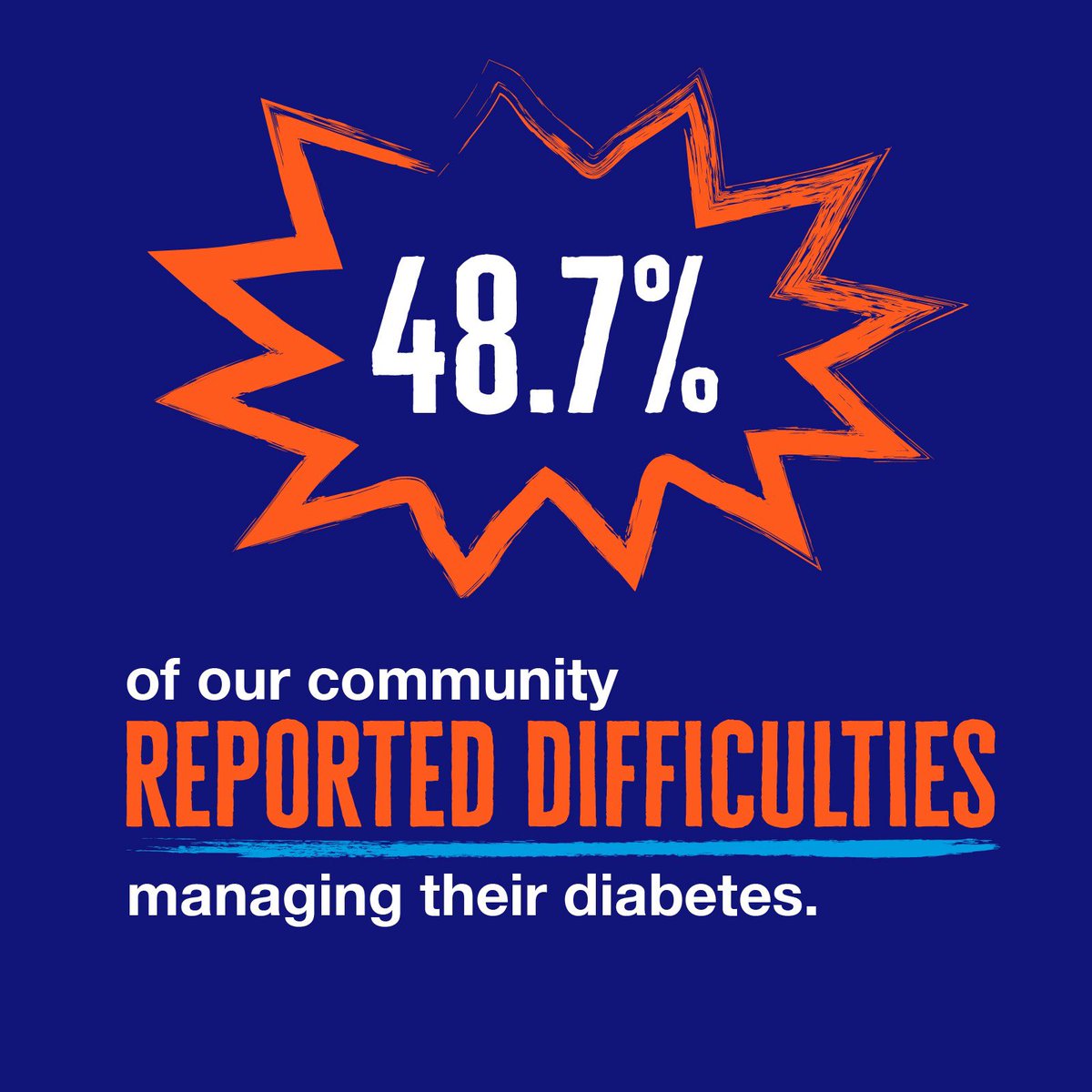 DiabetesUK's tweet photo. ❗ Today we’re launching our new report by heading to parliament, bringing our #DiabetesIsSerious campaign straight to the government.

A thread ⬇️ (1/3) https://t.co/7aQdSo652e