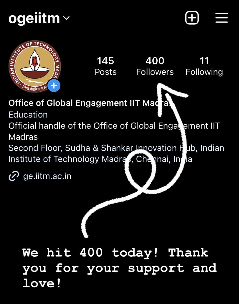ogeiitm's tweet photo. We hit 400 on our #Instagram today! Thank you for all the support and love! Do follow us there!
#officeofglobalengagement #IITMadras #globaleducation #globalcommunity #semesterexchangeprogram #interdisciplinarymasters #mastersprogram #mtech #globalengagement #research #students https://t.co/GN9d5JZT3B