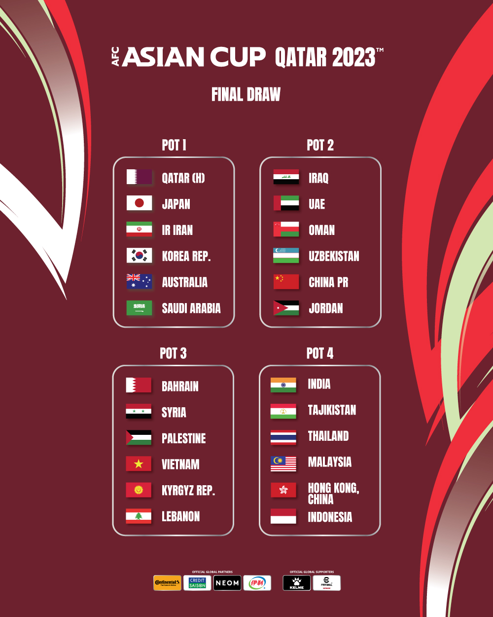 AsianCup2023 on X: 📝 LINE UPS  🇰🇷 Korea Republic vs Japan