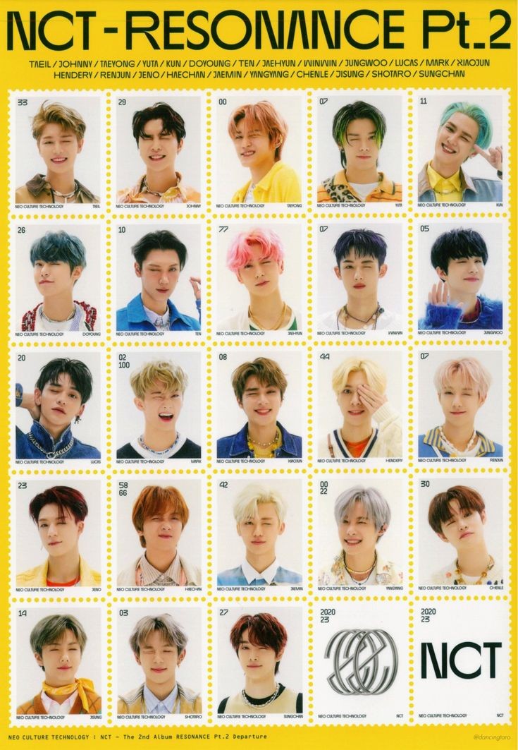 ttrisukoll's tweet photo. NCT 2020  คือช่วงเวลาที่มีความสุขมากที่สุด ✨ https://t.co/qn1KtdTPxo