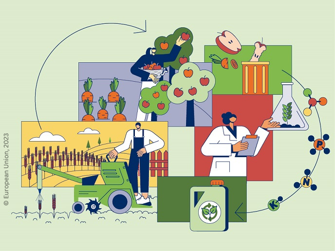 ⚠️ The #fertiliser crisis is threatening global food security.

1⃣3⃣ #EUfunded projects are working to ensure sustainable &amp; efficient fertiliser solutions.

Find out how they're making a positive impact on agriculture 👇
europa.eu/!yqPhKB