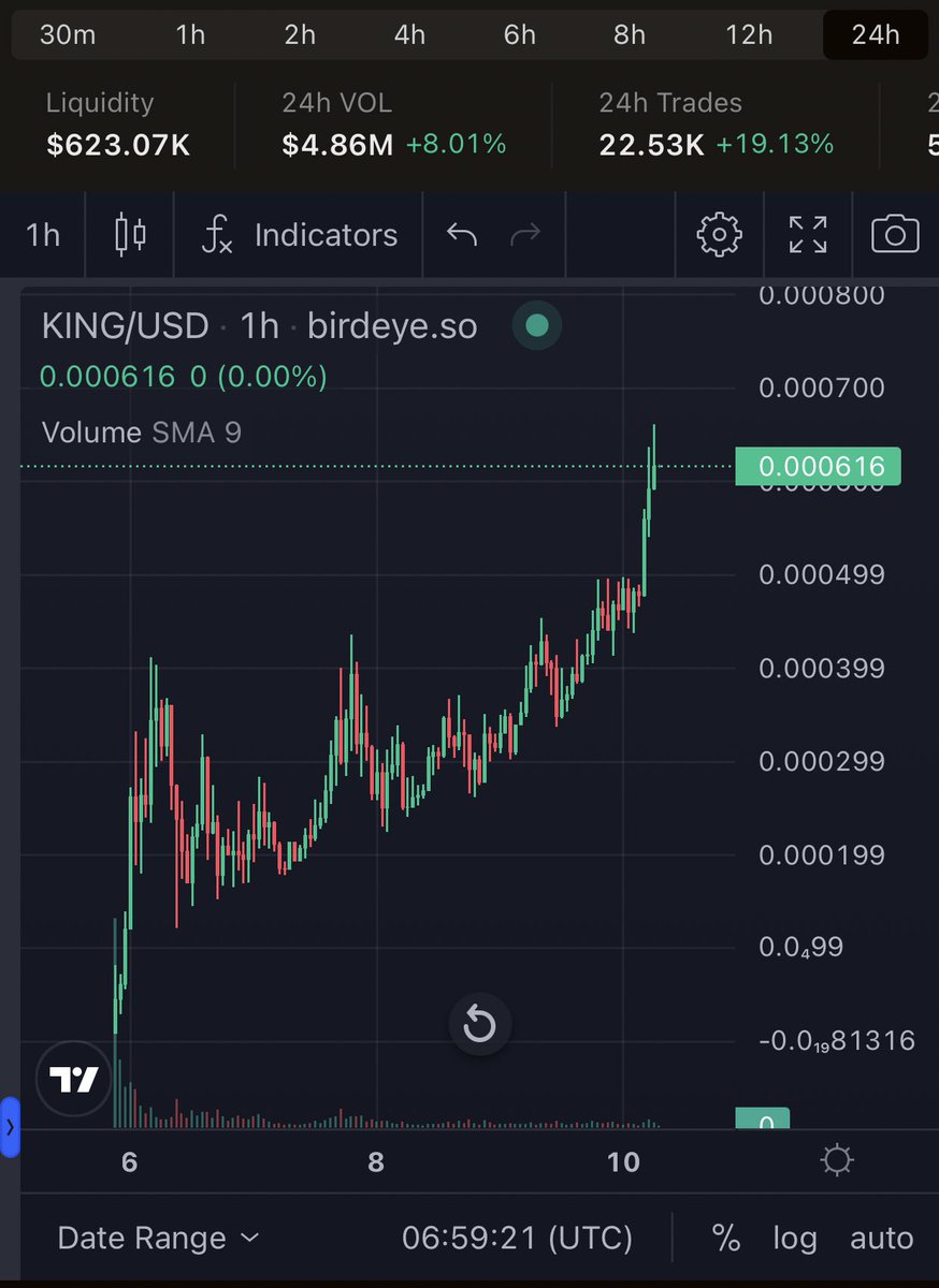 suntaran tweet media