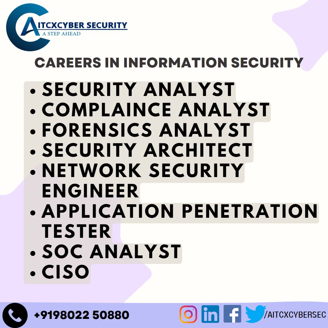 Aitcx cyber Security on Twitter "Cyber security careers involve