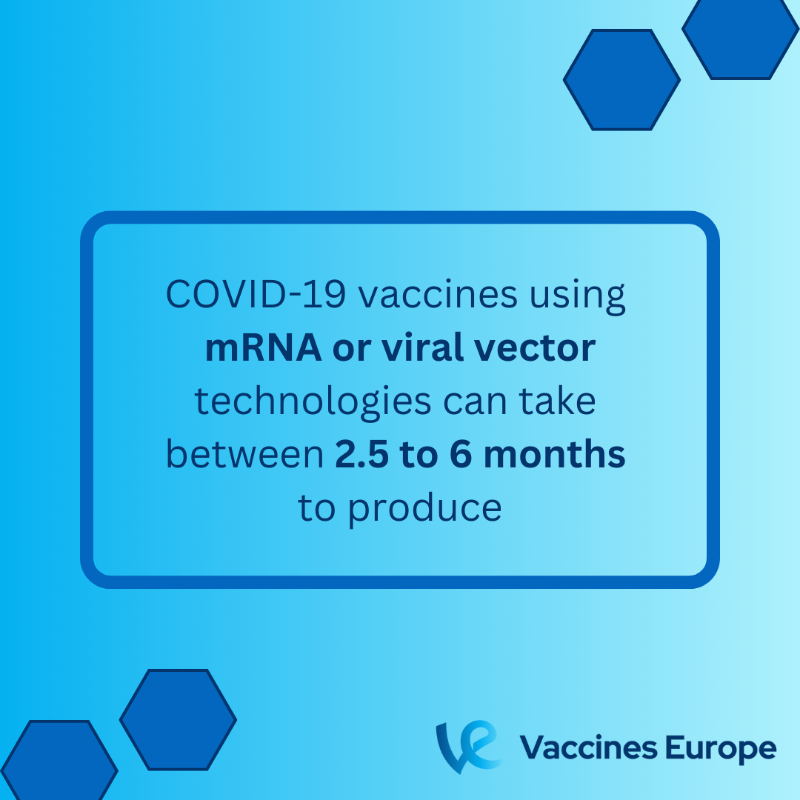 VaccinesEurope's tweet photo. Vaccines are complex biological products with lengthy manufacturing and control processes. In our new paper, we look into how long it takes to produce different types of vaccines, and what might delay, as well as improve the production process https://t.co/Bjg7mjN7KH #WeWontRest