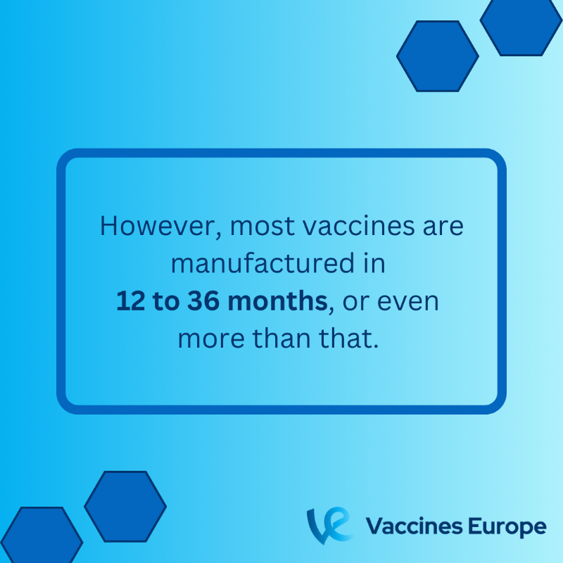 VaccinesEurope's tweet photo. Vaccines are complex biological products with lengthy manufacturing and control processes. In our new paper, we look into how long it takes to produce different types of vaccines, and what might delay, as well as improve the production process https://t.co/Bjg7mjN7KH #WeWontRest