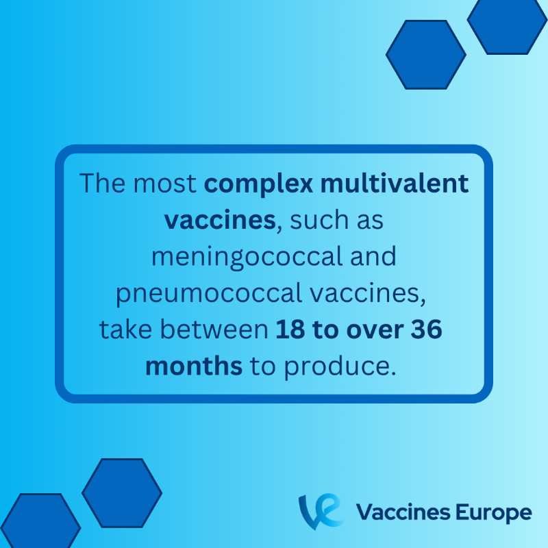 VaccinesEurope's tweet photo. Vaccines are complex biological products with lengthy manufacturing and control processes. In our new paper, we look into how long it takes to produce different types of vaccines, and what might delay, as well as improve the production process https://t.co/Bjg7mjN7KH #WeWontRest