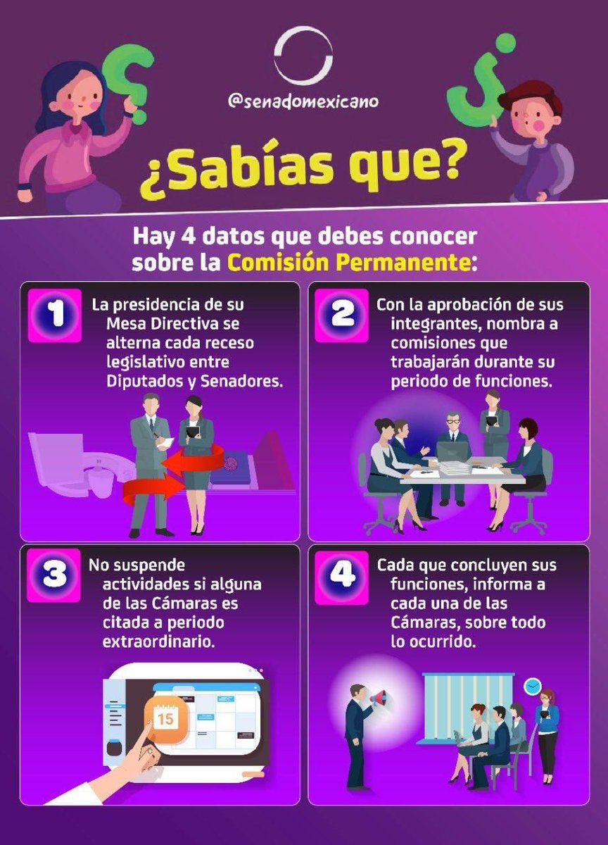 #HoyEnElSenado es día de sesión y previo a esta te compartimos cuatro datos de la #ComisiónPermanente, ¿los conocías? ⁦@senadomexicano⁩