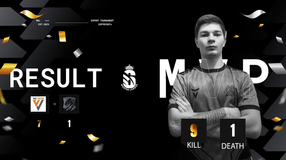 📂𝙈𝙖𝙩𝙘𝙝 𝙍𝙚𝙨𝙪𝙡𝙩. 

⚔️Vae Victis vs K9 
📌Playday 1 
       7⃣ - 1⃣ 
📡 𝗩𝗮𝗲 𝗩𝗶𝗰𝘁𝗶𝘀 𝗪𝗶𝗻𝗻𝗲𝗿

GG to 𝙏𝙝𝙚𝙍𝙤𝙤𝙠𝙞𝙚, he is the MVP of the match 
9 Kills for 1 Death ! 

GG to both team too
#M6LResult