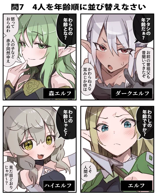 [問七] 4人の女性を 年齢順に並び替えなさい