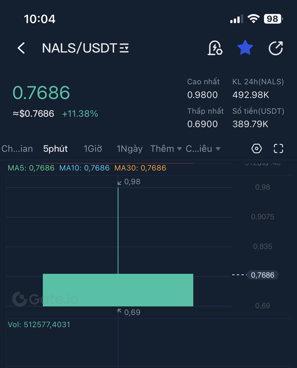 Thành Crypto tweet media