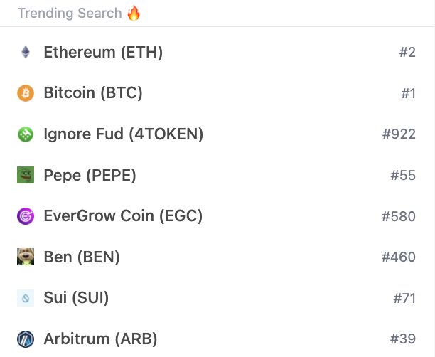 coingecko's tweet photo. What #crypto are you watching today? Here's what people are searching for 👀

Top 5 Trending:
• Ethereum - $ETH
• Bitcoin - $BTC
• Ignore Fud - #4TOKEN
• Pepe - $PEPE
• Evergrow Coin - $EGC

View the full list: 
https://t.co/c9aDdGw3eq