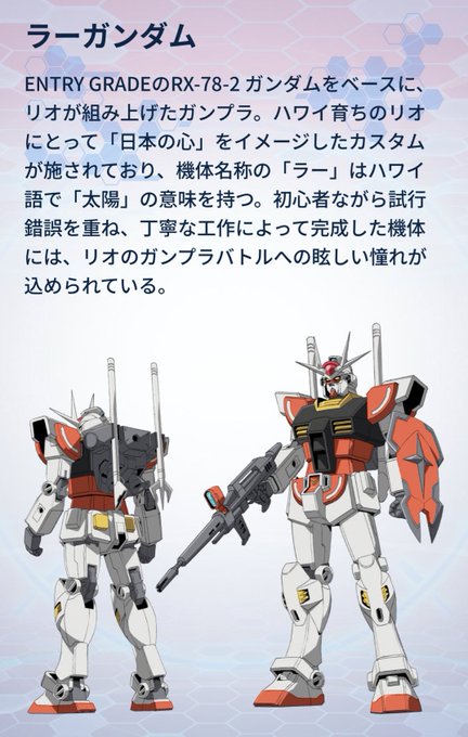 名誉日本ガンダムvsドバイガンダム!!!!!!ガンダム境界ファイト!!!!!!!!!!!!